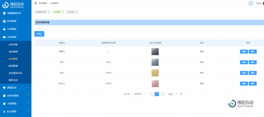 《博陽(yáng)會(huì )員管理系統，怎么設置會(huì )員等級？》