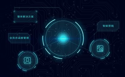 會(huì )員積分系統會(huì )員管理系統會(huì )員營(yíng)銷(xiāo)管理系統中非常關(guān)鍵的一個(gè)模塊